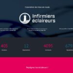 eclaireurs URPS Openscop
